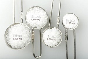 photolibrary_rf_photo_of_salt_amounts