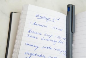 getty_rf_photo_of_food_diary.