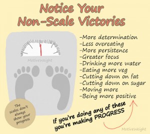Notice Your Non-Scale victories