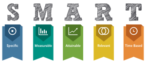 smart-goals