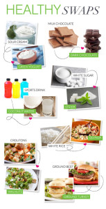 Healthy-Swaps-4-524x1024