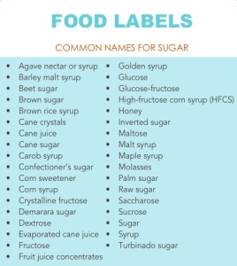Common-Names-for-sugar2