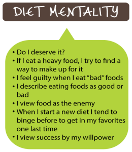 dietmentality