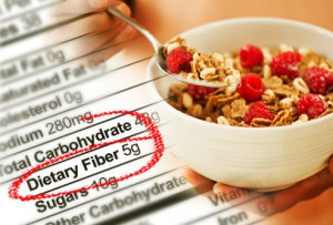 getty_rm_photo_of_whole_grain_breakfast_nutrition